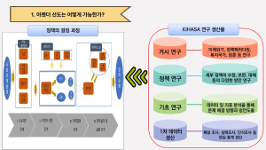 이태수 원장 2024년 갑진년 신년사-10