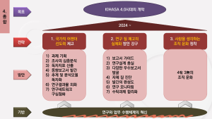 이태수 원장 2024년 갑진년 신년사-15