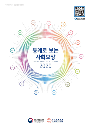 통계로 보는 사회보장 2020