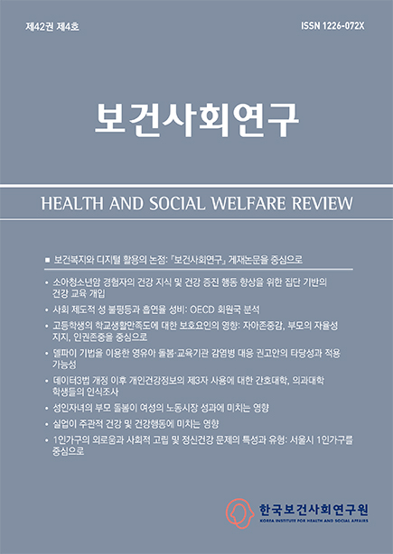 보건복지와 디지털 활용의 논점: 『보건사회연구』 게재논문을 중심으로