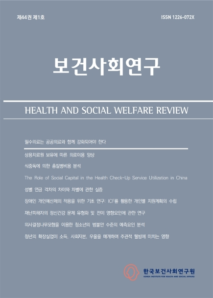필수의료는 공공의료와 함께 강화되어야 한다