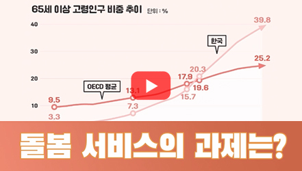 [#SHORTS] 코앞에 닥친 초고령사회, 돌봄 서비스의 과제는?