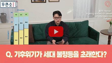 [#SHORTS] 기후위기가 세대 불평등을 초래한다?!
