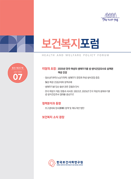 2025년 한국 여성의 생애주기별 성·생식건강조사로 살펴본 여성 건강