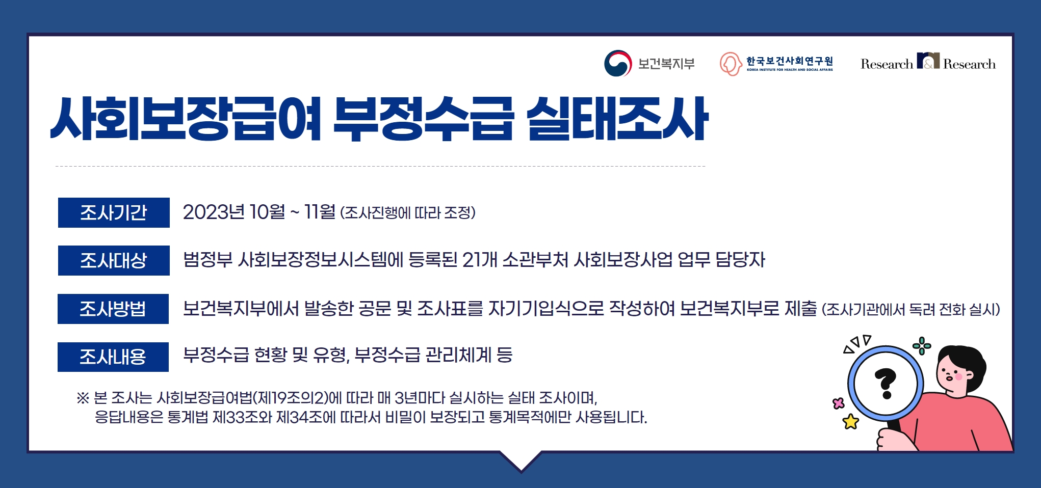 사회보장급여 부정수급 실태조사 안내문