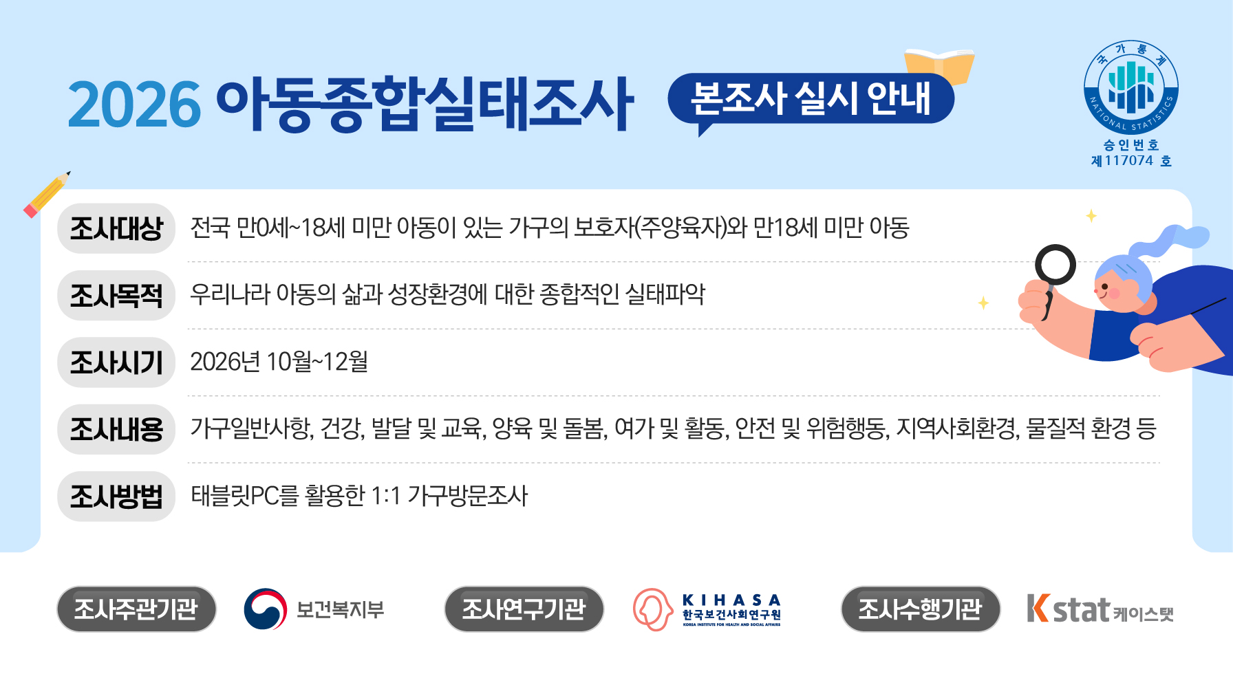 2026년 아동종합실태조사