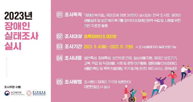 2023년 장애인실태조사 안내
