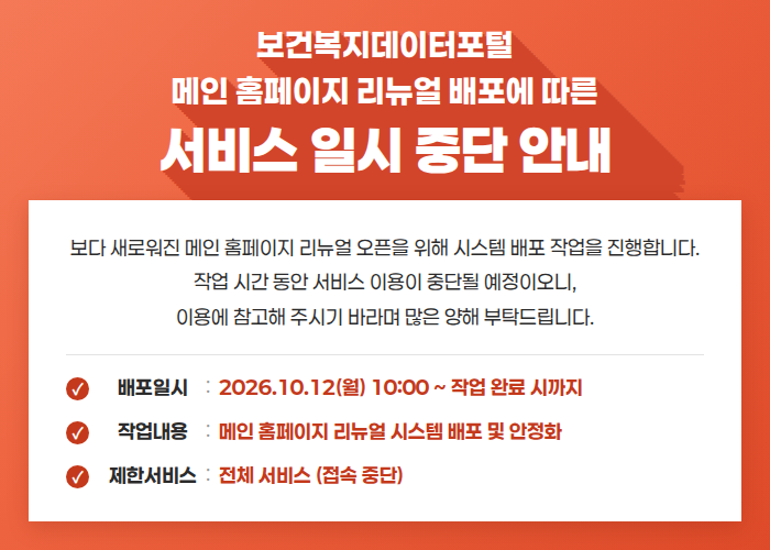 보건복지데이터포털 메인 홈페이지 리뉴얼 배포에 따른 서비스 일시 중단 안내. 보다 새로워진 메인 홈페이지 리뉴얼 오픈을 위해 시스템 배포 작업을 진행합니다. 작업 시간 동안 서비스 이용이 중단될 예정이오니, 이용에 참고해 주시기 바라며 많은 양해 부탁드립니다. 배포일시: 2026.10.12(월) 10:00 ~ 작업 완료 시까지. 작업내용: 메인 홈페이지 리뉴얼 시스템 배포 및 안정화. 제한서비스: 전체 서비스(접속 중단)