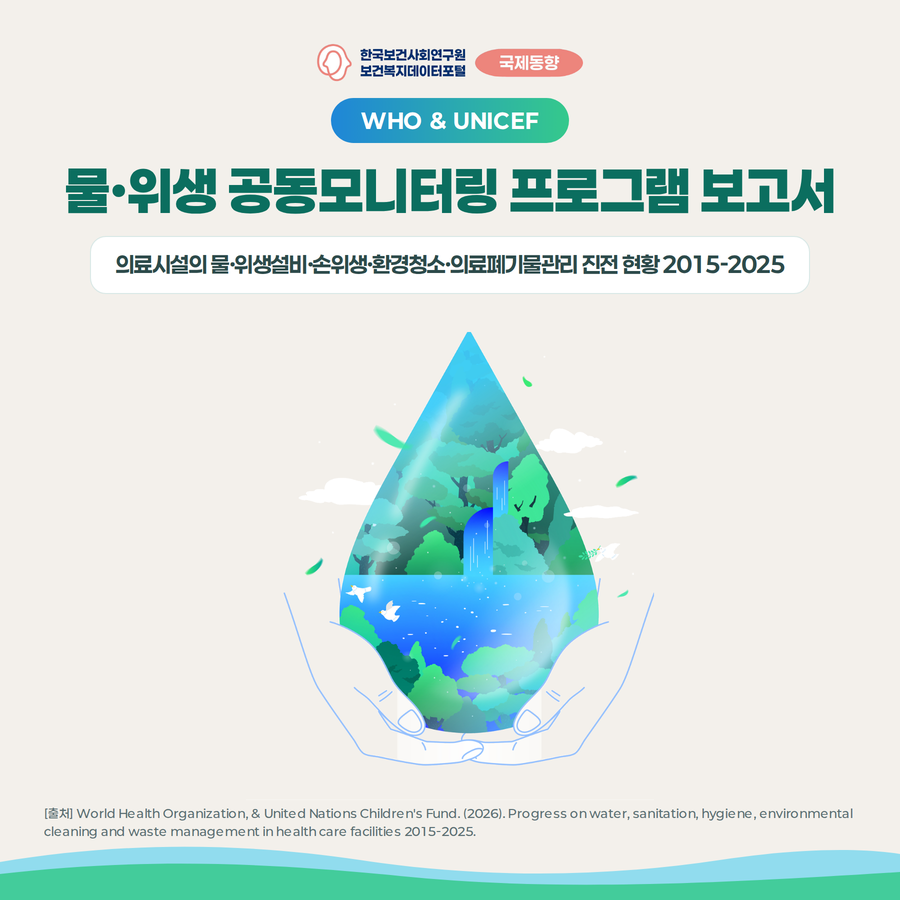 의료시설의 물·위생설비·손위생·환경청소·의료폐기물관리 진전 현황 보고서