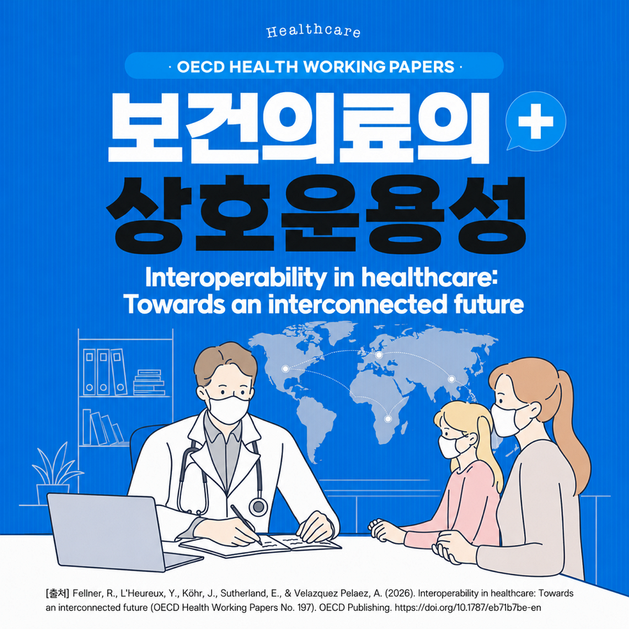 보건의료의 상호운용성