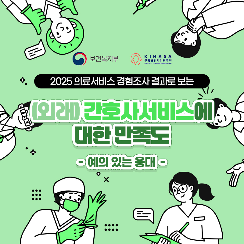 2025 의료서비스 경험조사 결과로 보는 (외래) 간호사서비스에 대한 만족도 -예의 있는 응대-