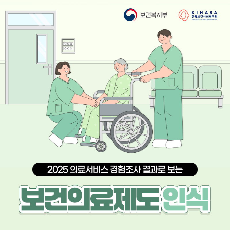 2025 의료서비스 경험조사 결과로 보는 보건의료제도 인식