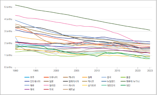 GSSR-34-1-133_F1.tif