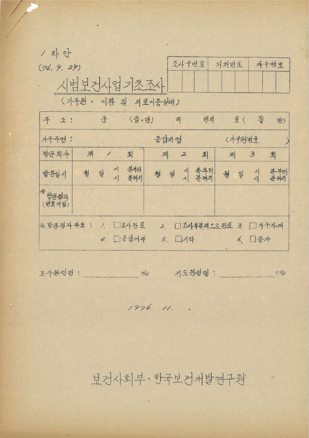 1976년 시범보건사업기초조사 자료 (1차안)