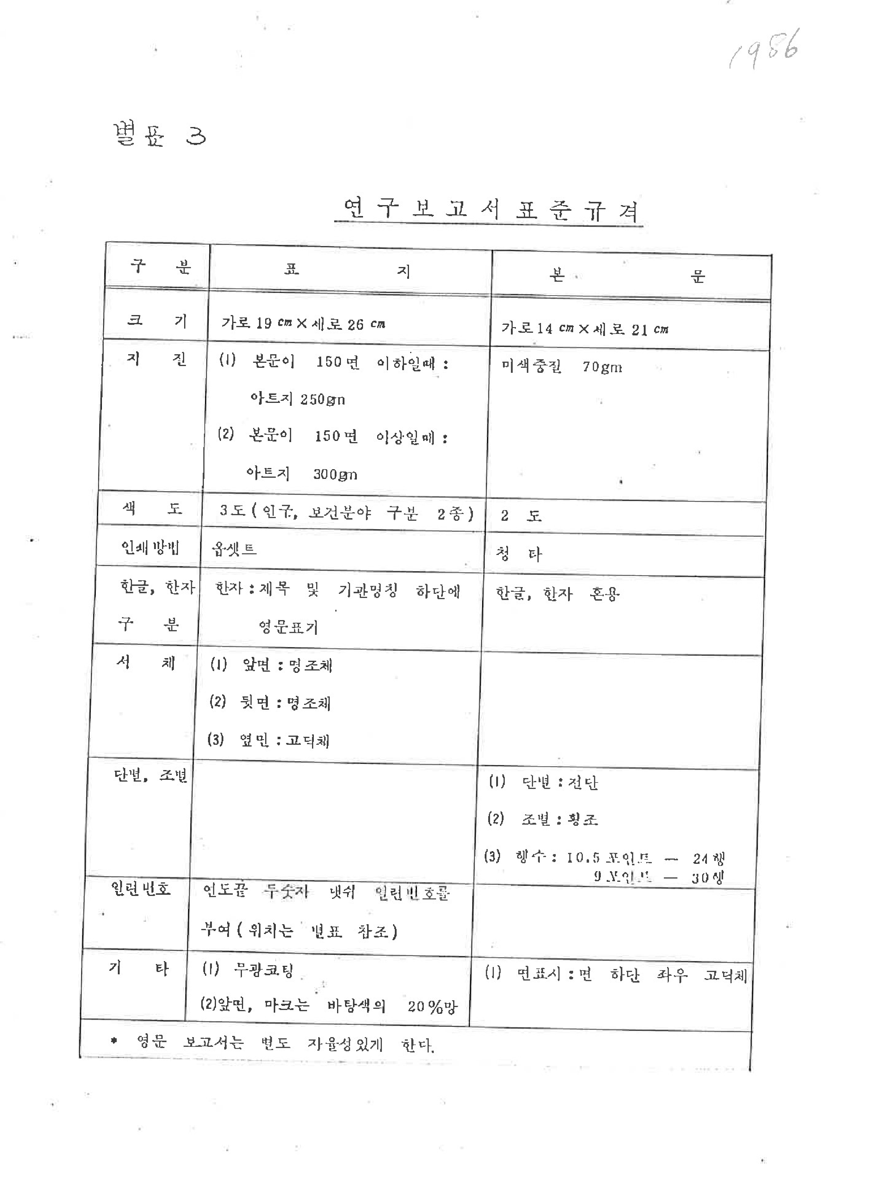 1980년대 한국인구보건연구원의 연구보고서 표준 규격과 형식