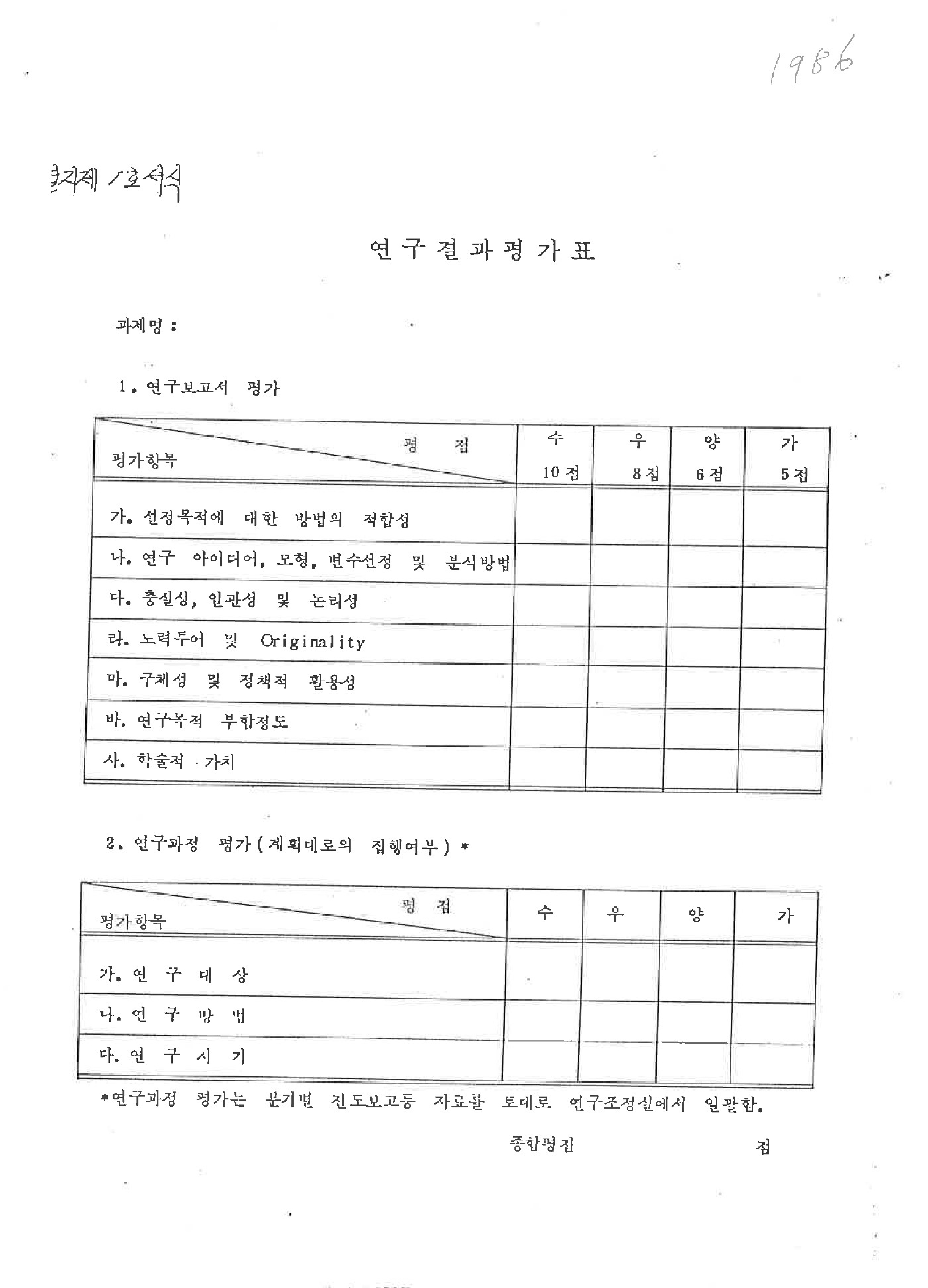 1986년 연구결과 평가표