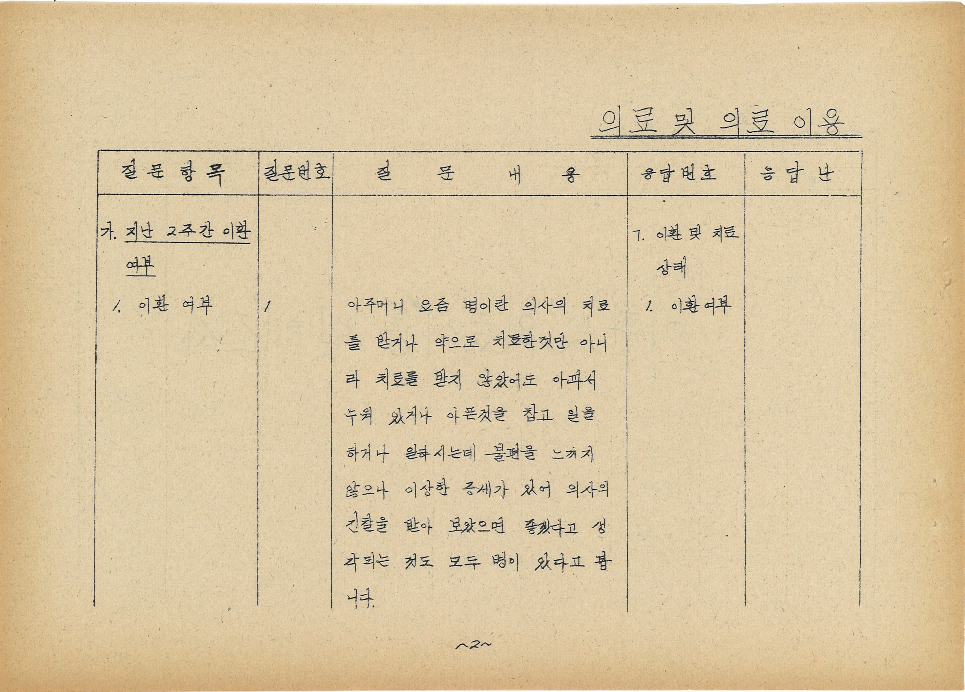 1976년 이환 및 의료이용 실태조사 자료 (1차안)