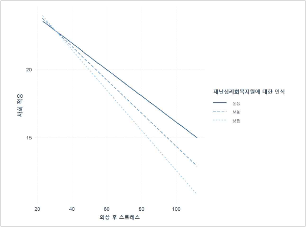 HSWR-45-1-12_F2.tif