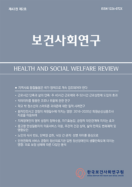 보건사회연구 표지