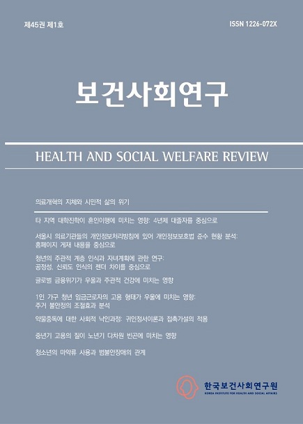보건사회연구