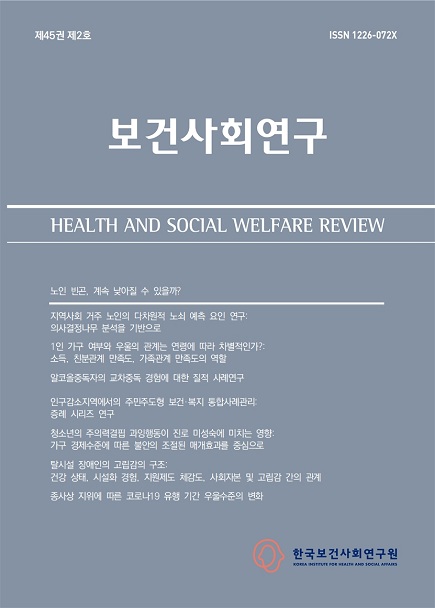 보건사회연구