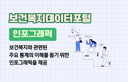 인포그래픽_Thumbnail