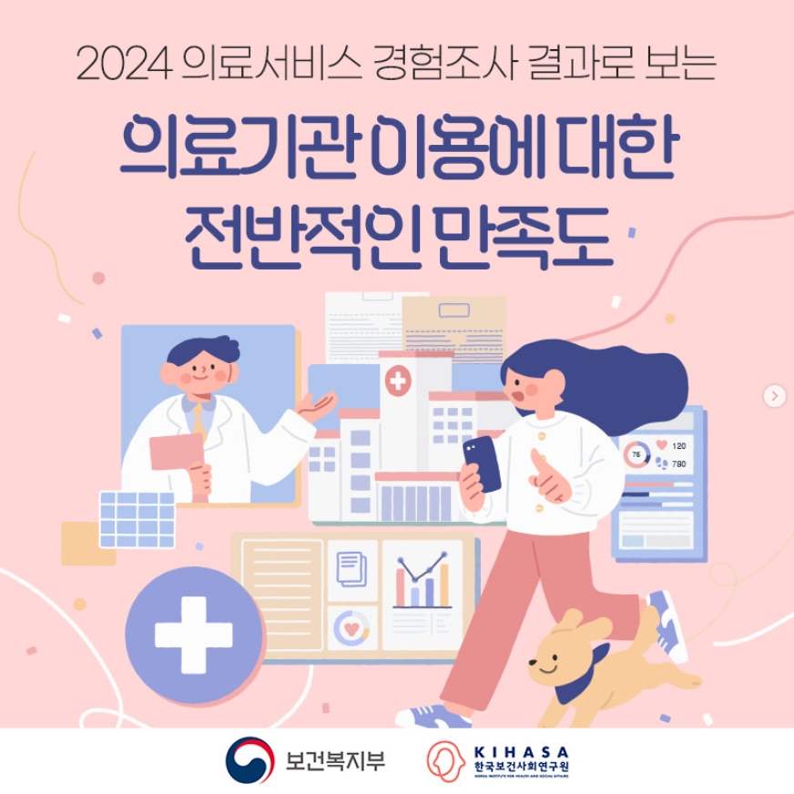 2024 의료서비스 경험조사 결과로 보는 의료기관 이용에 대한 전반적인 만족도