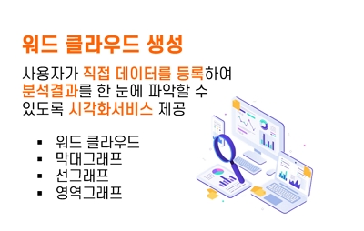 워드클라우드_Thumbnail